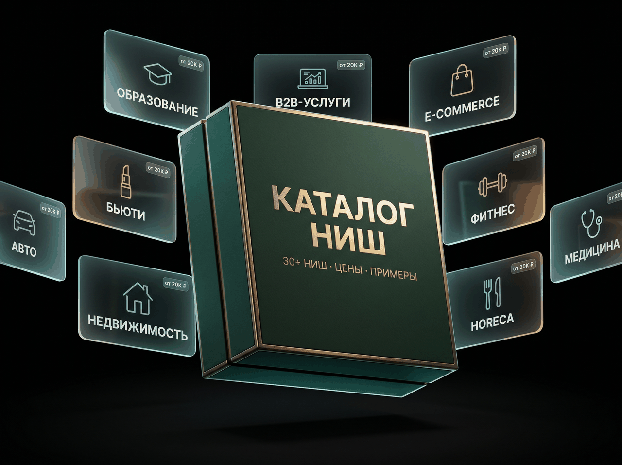 Каталог ниш